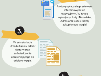 Informacja odnośnie odbioru węgla po cenie preferencyjnej - zdjęcie2
